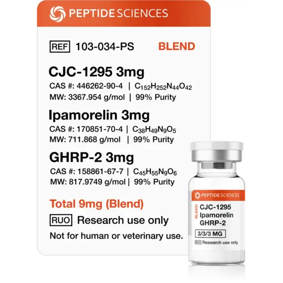 CJC1295 / Ipamorelin / GHRP-2