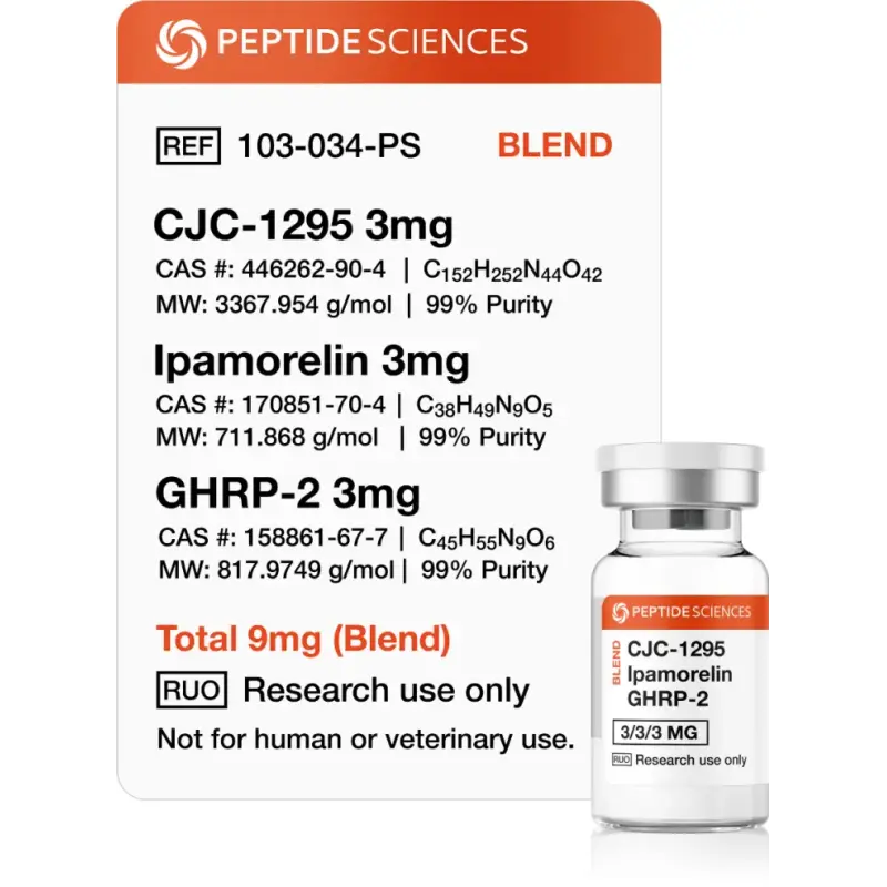 CJC1295 / Ipamorelin / GHRP-2