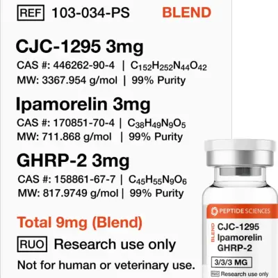 CJC1295 / Ipamorelin / GHRP-2