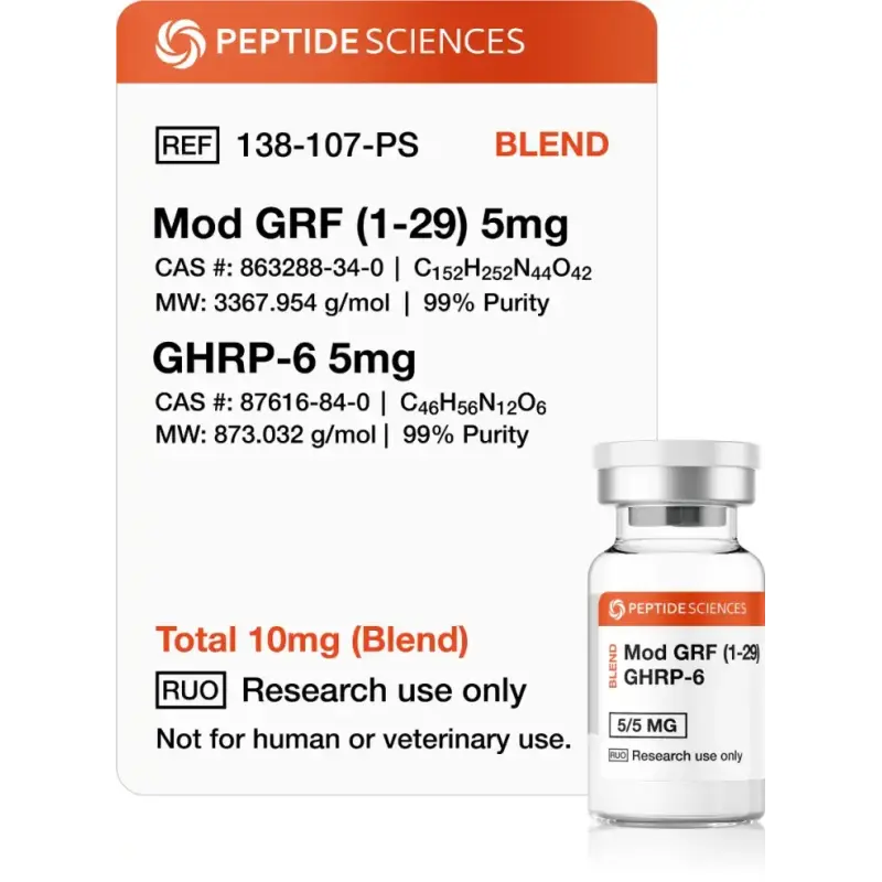 Duo-Blend Mod GRF / GHRP-6 10 mg