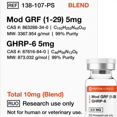Duo-Blend Mod GRF / GHRP-6 10 mg