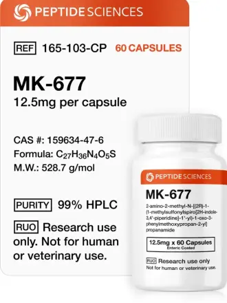 MK-677 (Ibutamoren) 12.5 mg