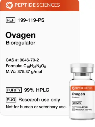 Ovagen 20 mg