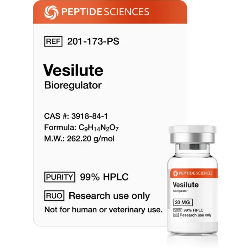 Vesilute 20 mg