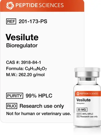 Vesilute 20 mg